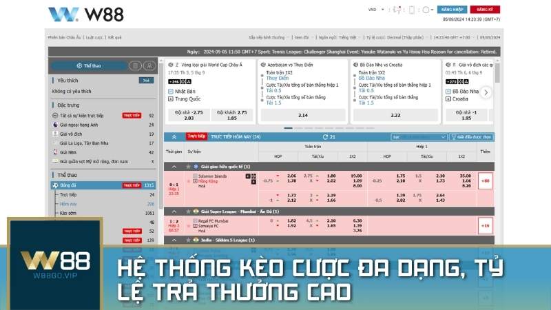 Thể Thao W88 nổi bật với hệ thống kèo cược đa dạng, bao gồm kèo Châu Á, kèo Châu Âu, kèo Tài Xỉu và nhiều loại kèo cược phụ khác