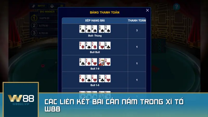 Các liên kết bài cần nắm trong Xì Tố W88