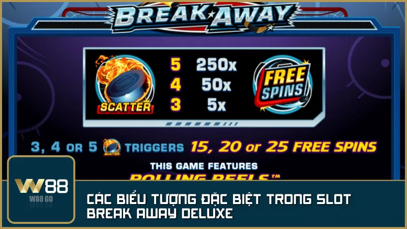 Biểu tượng Wild mở rộng và Scatter mang lại vòng quay miễn phí, tăng cơ hội trúng thưởng.